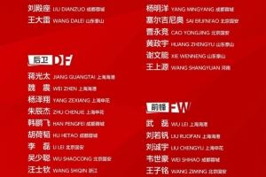 津媒：武磊回归加强国足锋线 杨明洋为中场防守增添新鲜血液