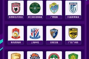 官方：本赛季足协杯第二次抽签仪式明天15:30进行