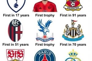 【破荒年🏆】