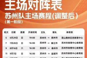 官方：苏州队在苏超联赛的主场调整为昆山市奥体中心