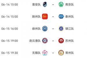 苏南要加油😂苏北三市本轮苏超冲前三，苏南常州无锡苏州暂倒三